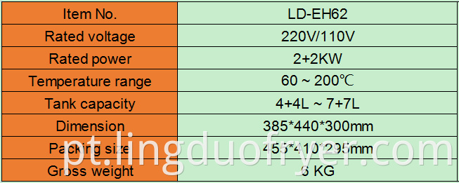 Electric Fryer Product Details